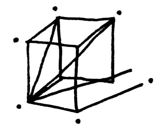 Drawing
