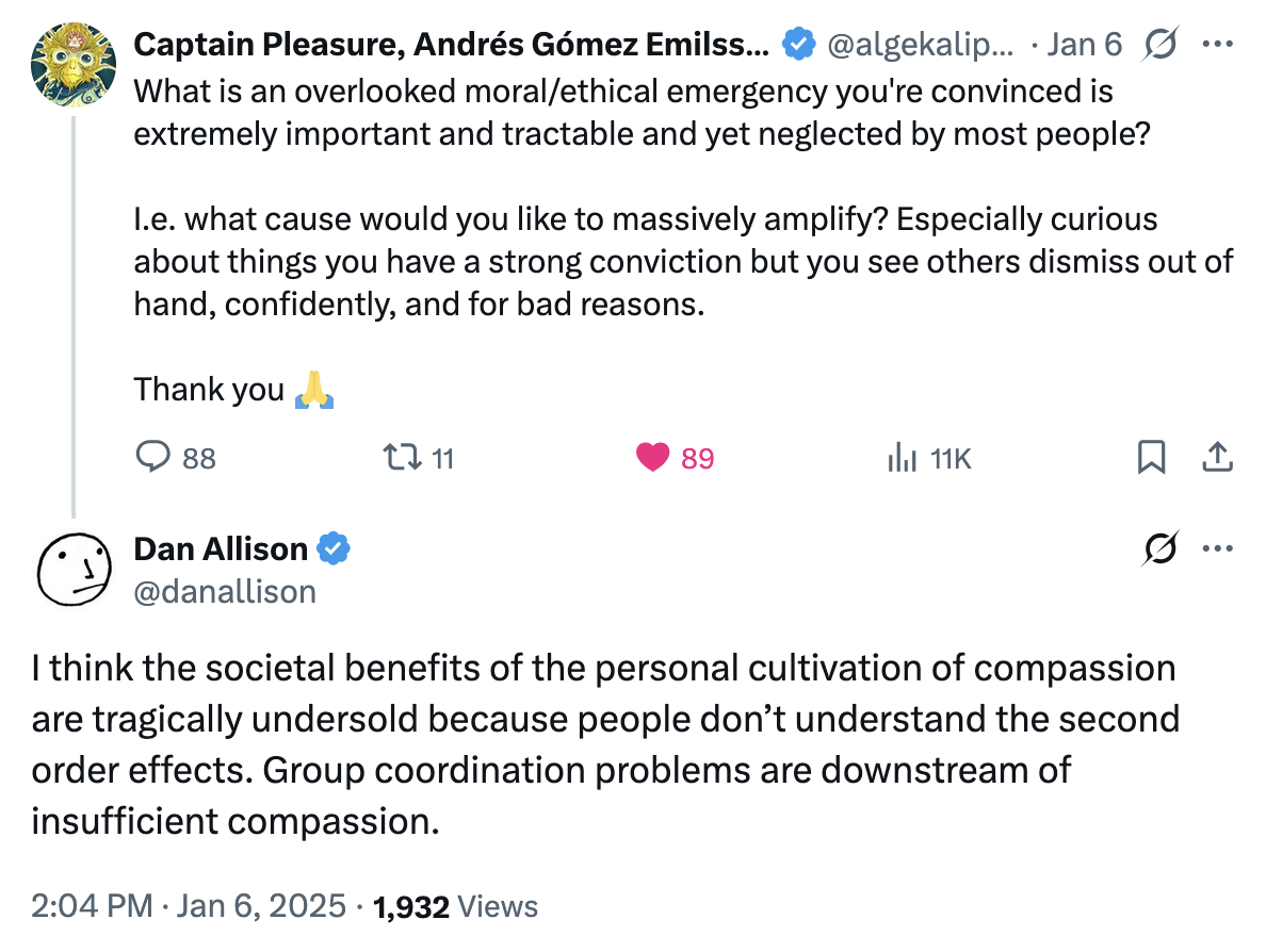 I think the societal benefits of the personal cultivation of compassion are tragically undersold because people don’t understand the second order effects. Group coordination problems are downstream of insufficient compassion.